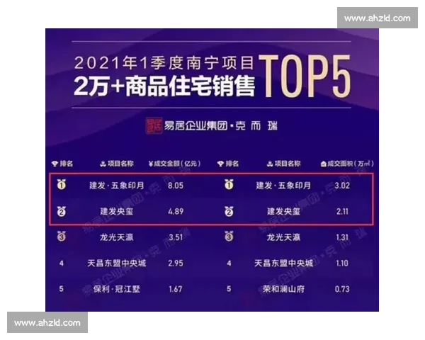 广西对阵贵州区域发展与足球文化的巅峰对话实力较量与未来合作新篇章